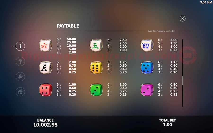 Super Dice Megaways™ Paytable