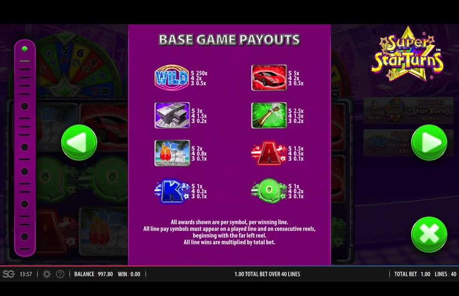 Super Starturns Slot Paytable