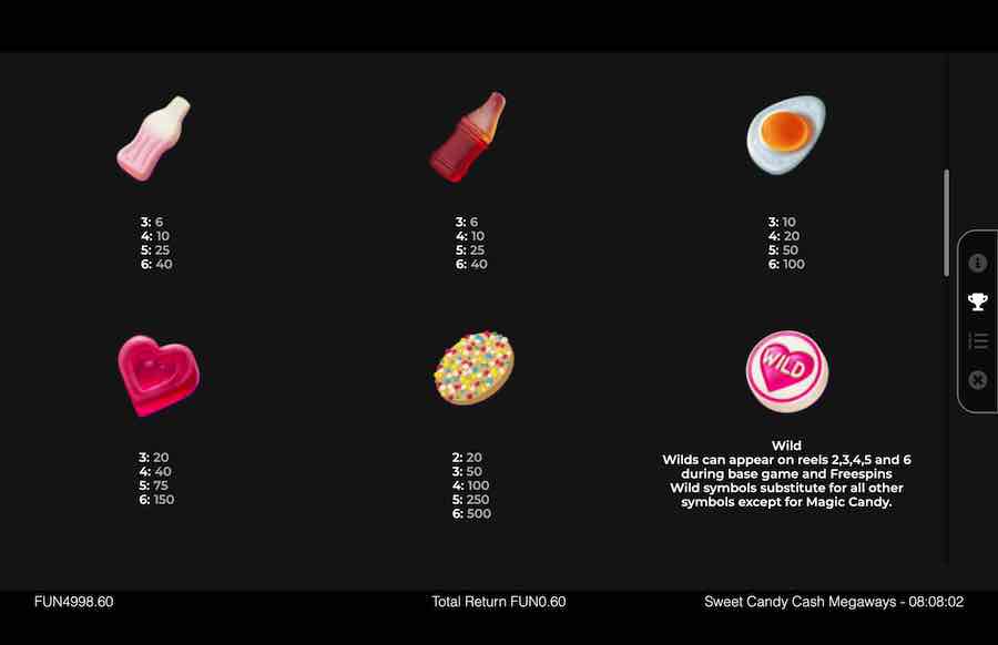 Sweet Candy Cash Megaways Slot Paytable