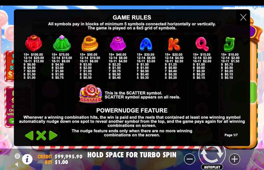 Sweet Powernudge Slot Paytable