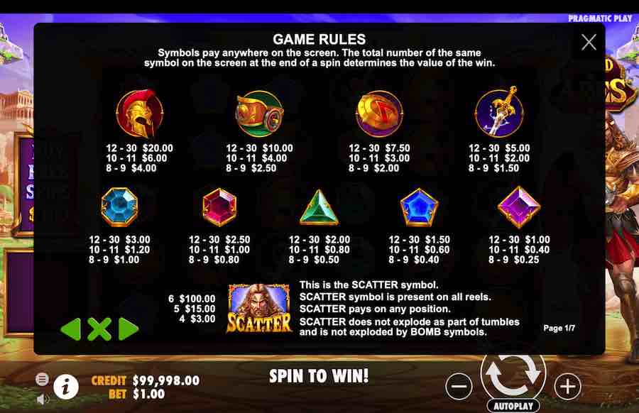 Paytable For The Sword Of Ares Slot