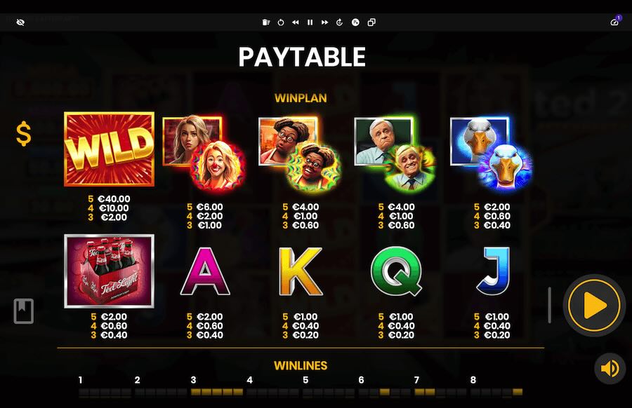 Ted 2 Afterparty Slot Paytable