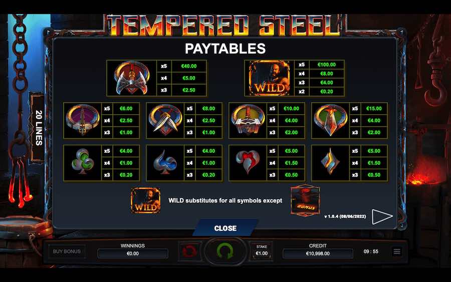 Paytable For Tempered Steel Slot