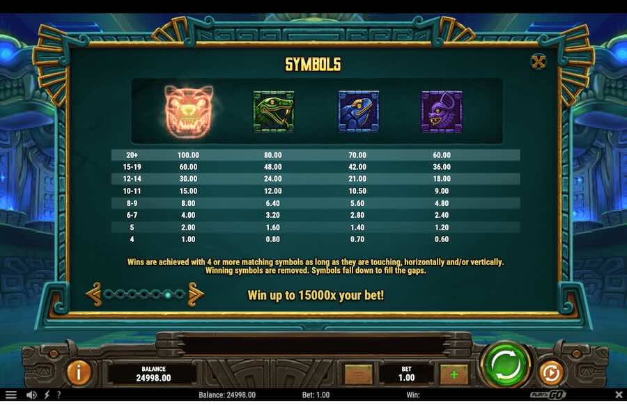 Temple Of Tollan Slot Paytable