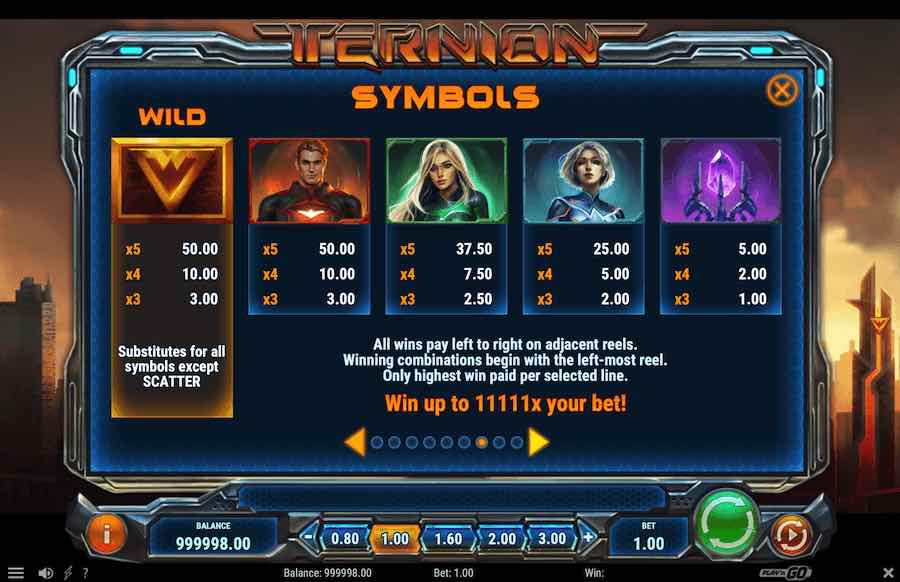 Ternion Slot Paytable