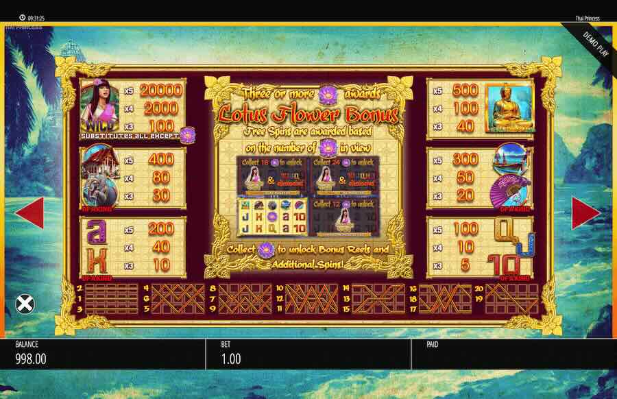 Thai Princess Slot Paytable