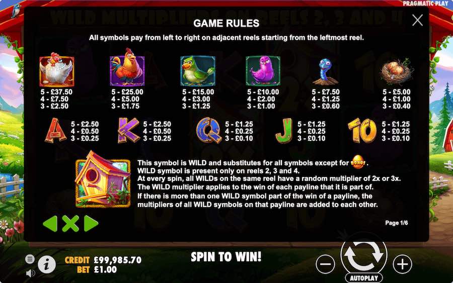 Paytable For The Bird House Slot