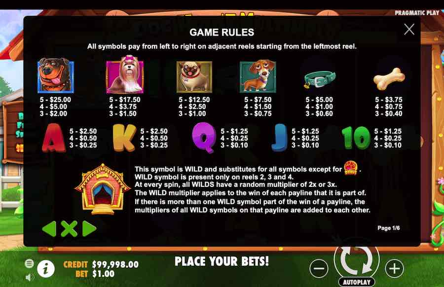 The Dog House Multihold Slot Paytable