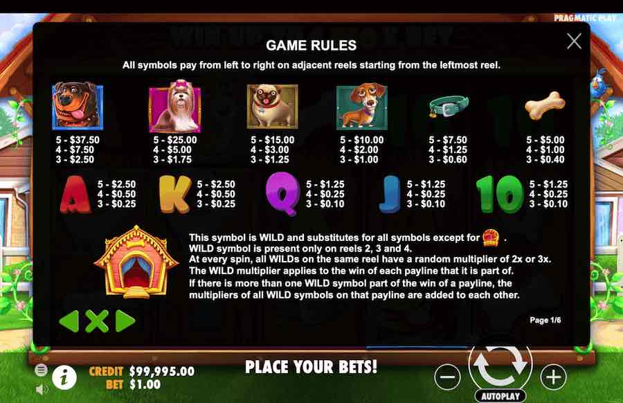 The Dog House Slot Paytable