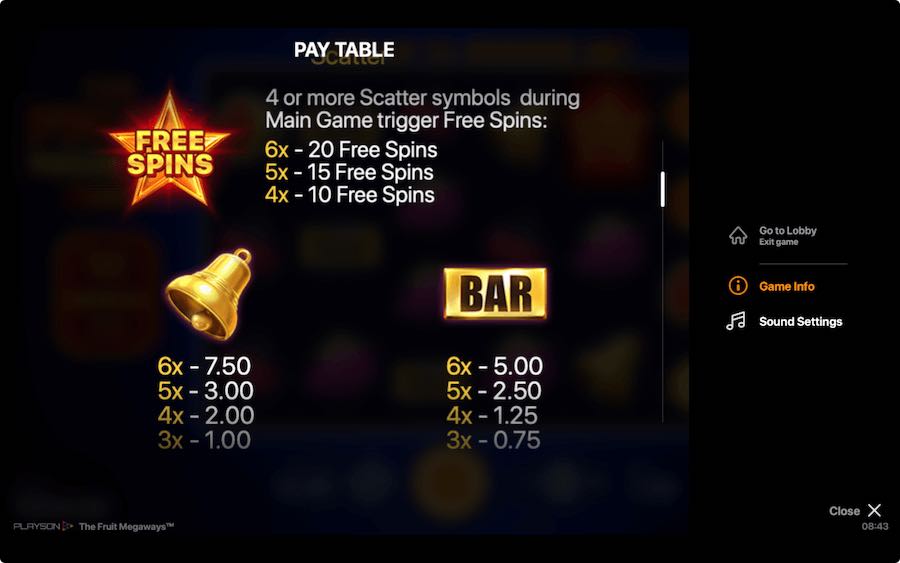 Paytable For The Fruit Megaways Slot