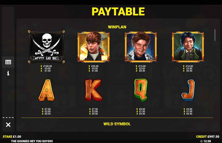 The Goonies Hey You Guys Slot Paytable 