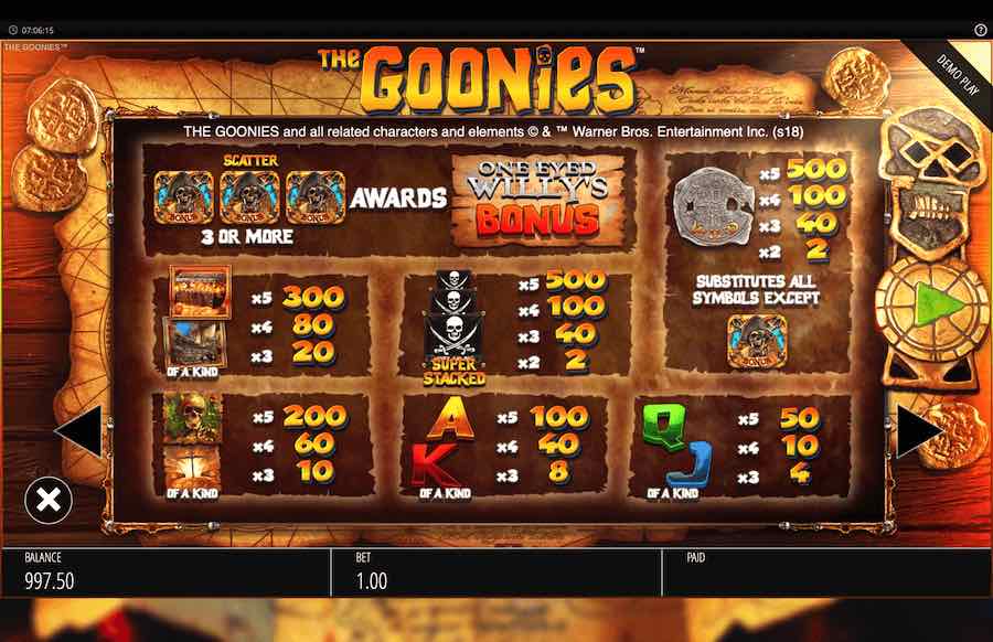 The Goonies Slot Paytable