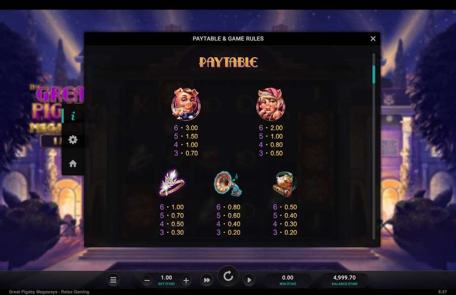 Paytable For The Great Pigsby Megaways Slot