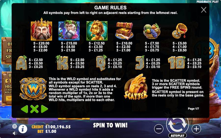 The Hand Of Midas Slot Paytable