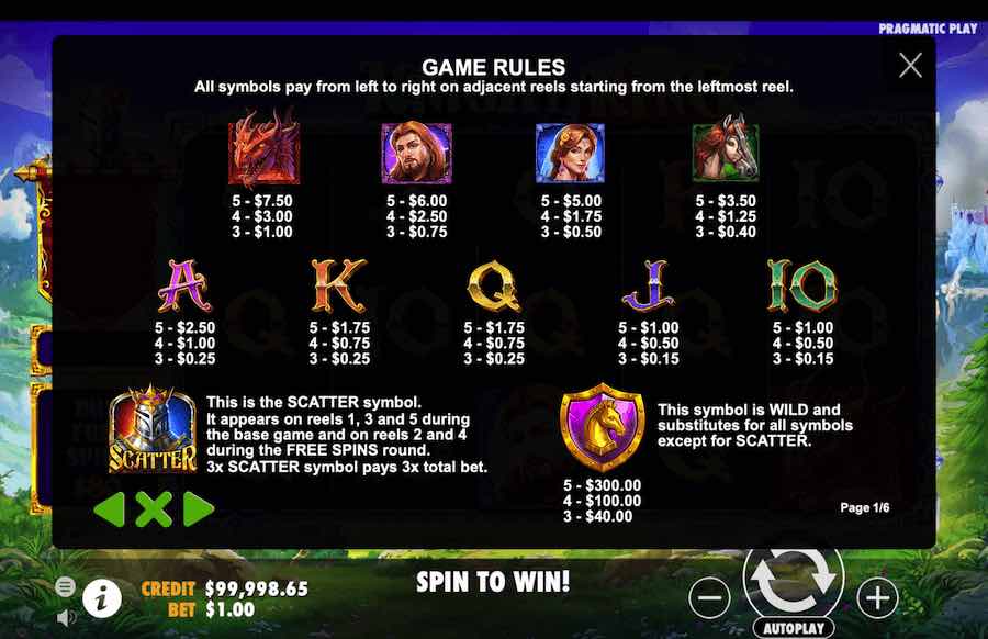 The Knight King Slot Paytable