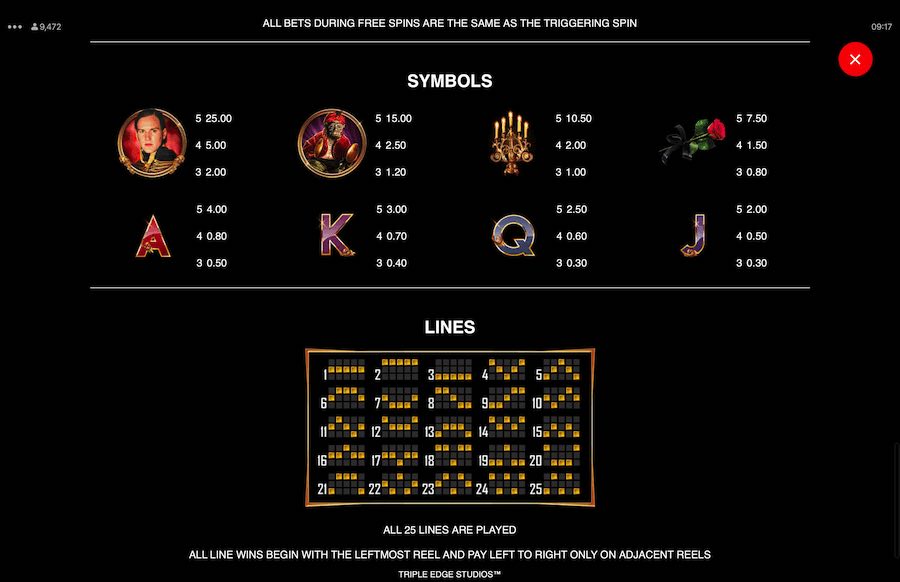 Paytable For The Phantom Of The Opera Slot