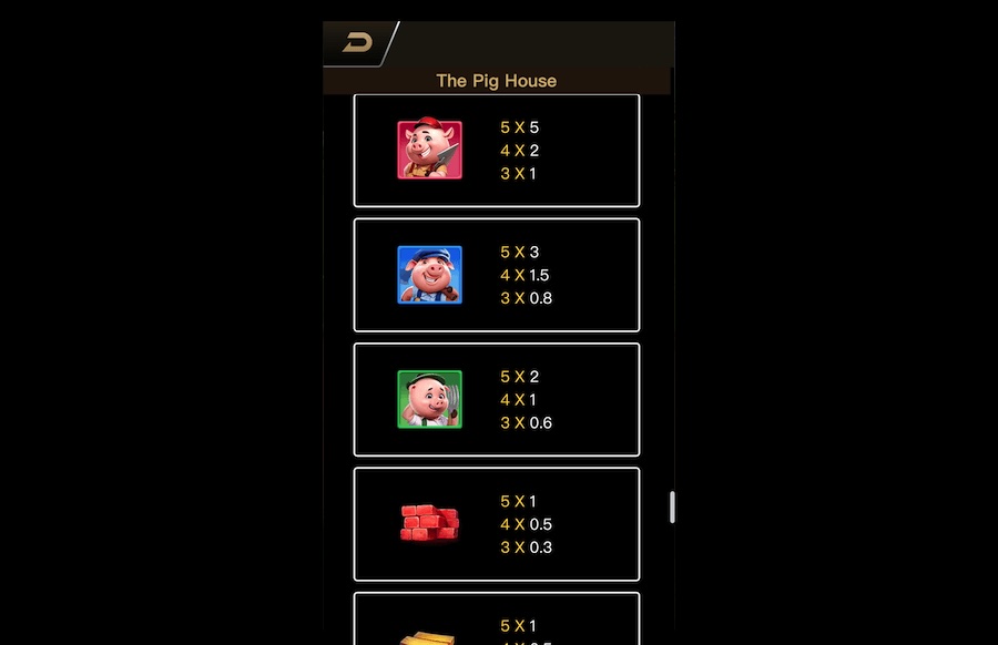 The Pig House Slot