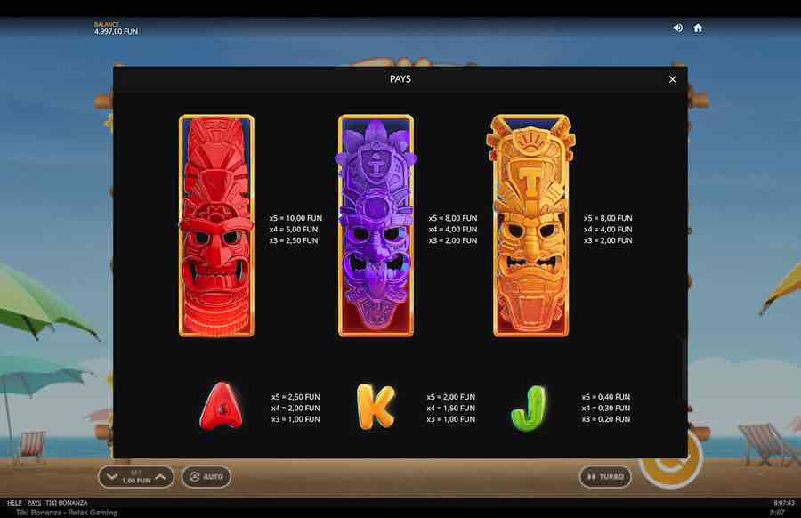 Tiki Bonanza Slot Paytable 