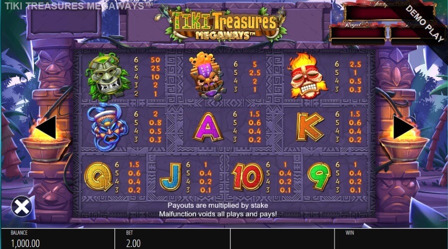 Play With The Cascading Reels Feature And Mystery Symbols In Both The Base Game And The Free Spins Bonus On Tiki Treasures Megaways Slot