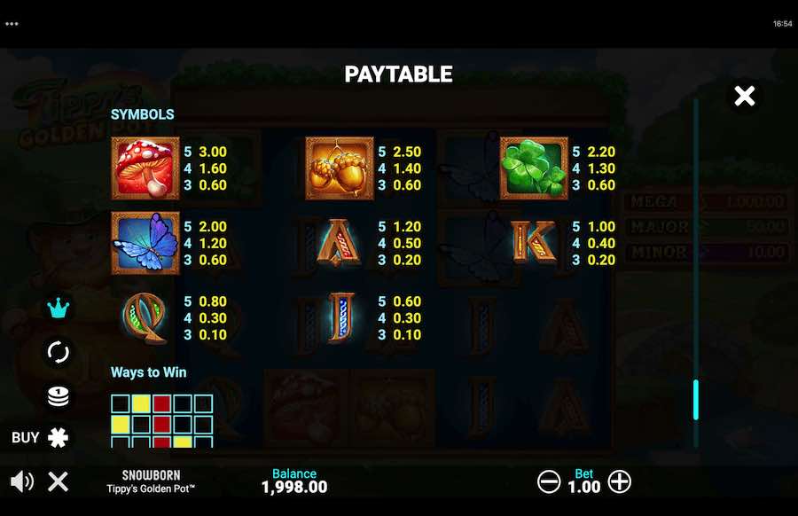 Tippy's Golden Pot Slot Paytable