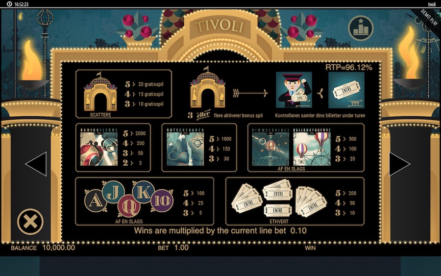 Tivoli Slot Paytable