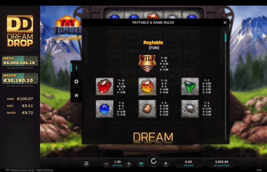 Paytable For Tnt Tumble Dream Drop Slot