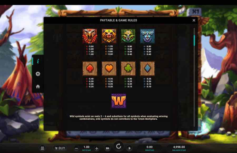 Totem Guardians Slot Paytable