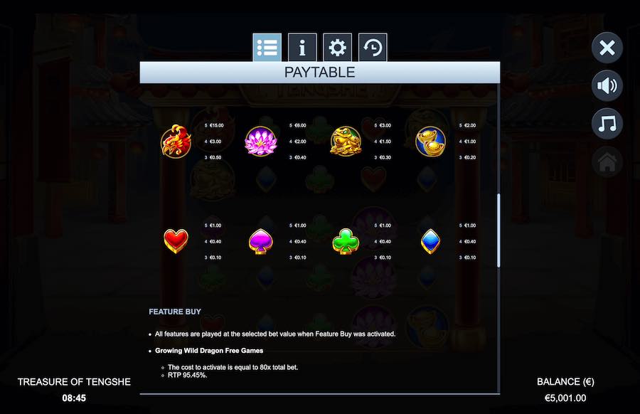 Paytable For Treasure Of Tengshe Slot