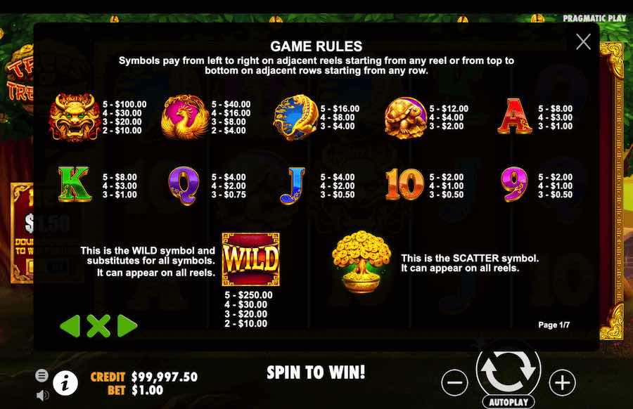 Trees Of Treasure Slot Paytable