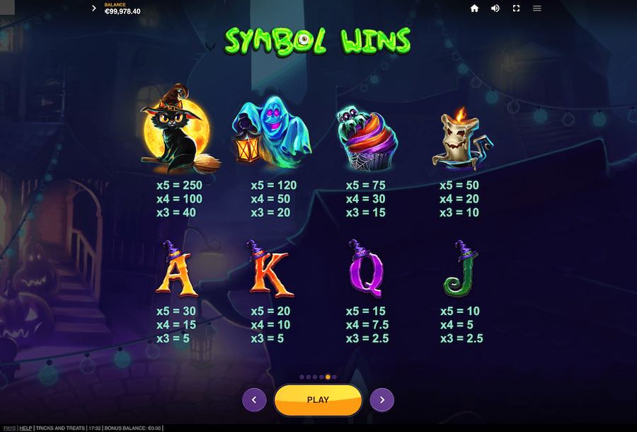 Paytable For Tricks And Treats Slot