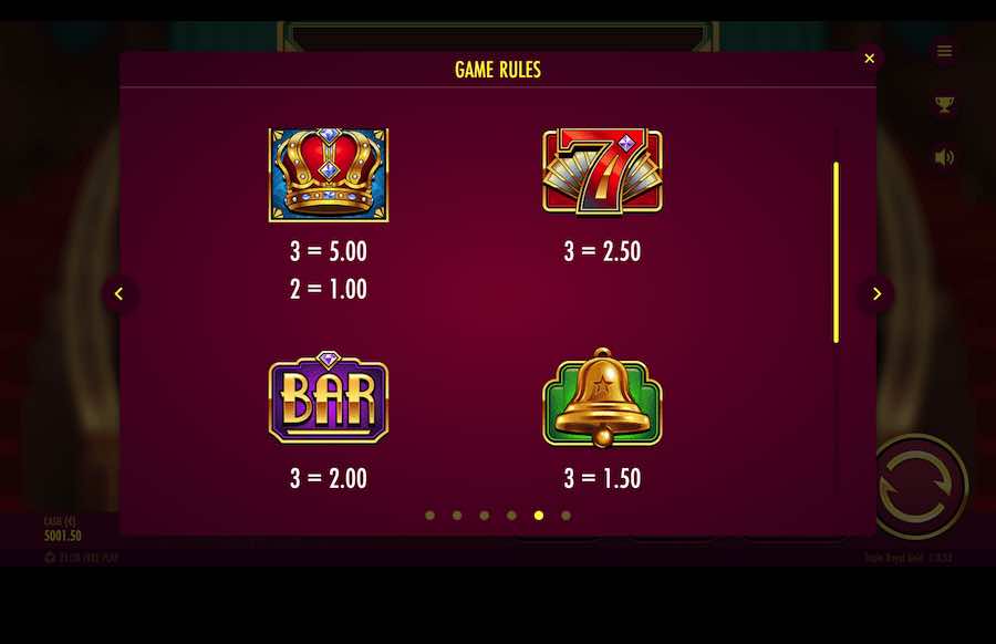 Triple Royal Gold Slot Paytable