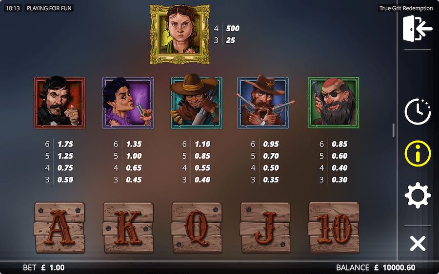 Paytable For True Grit Redemption Slot