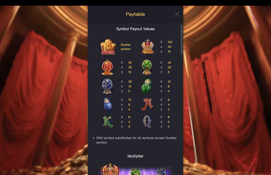 Tsar Treasures Slot Paytable