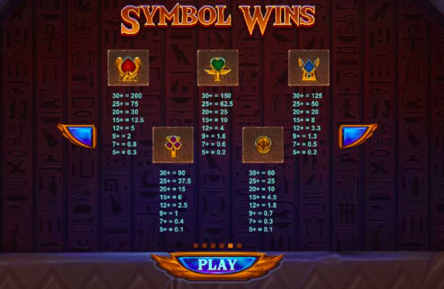 Vault Of Anubis Slot Paytable