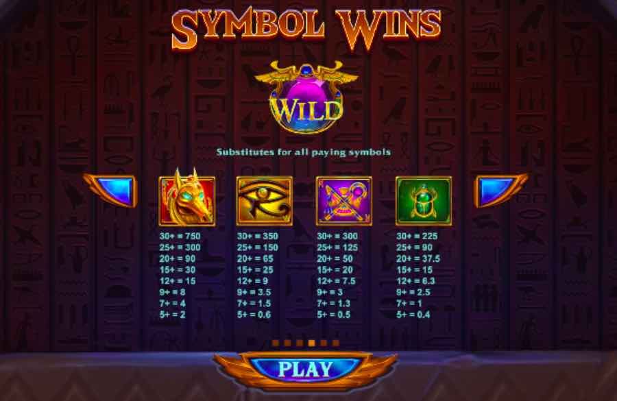 Vault Of Anubis Slot Paytable