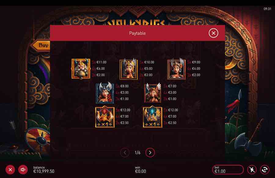 Paytable For The Valkyries Slot