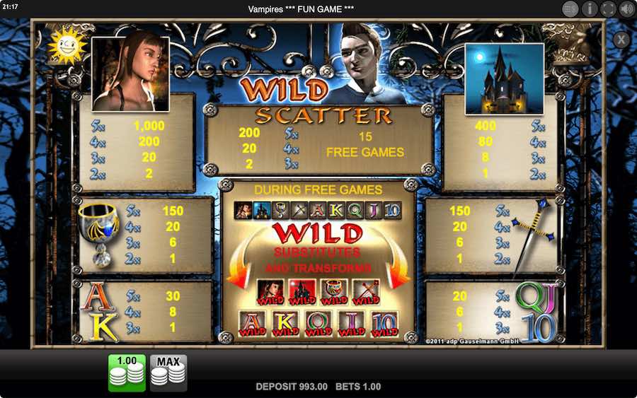 Paytable For Vampires Slot