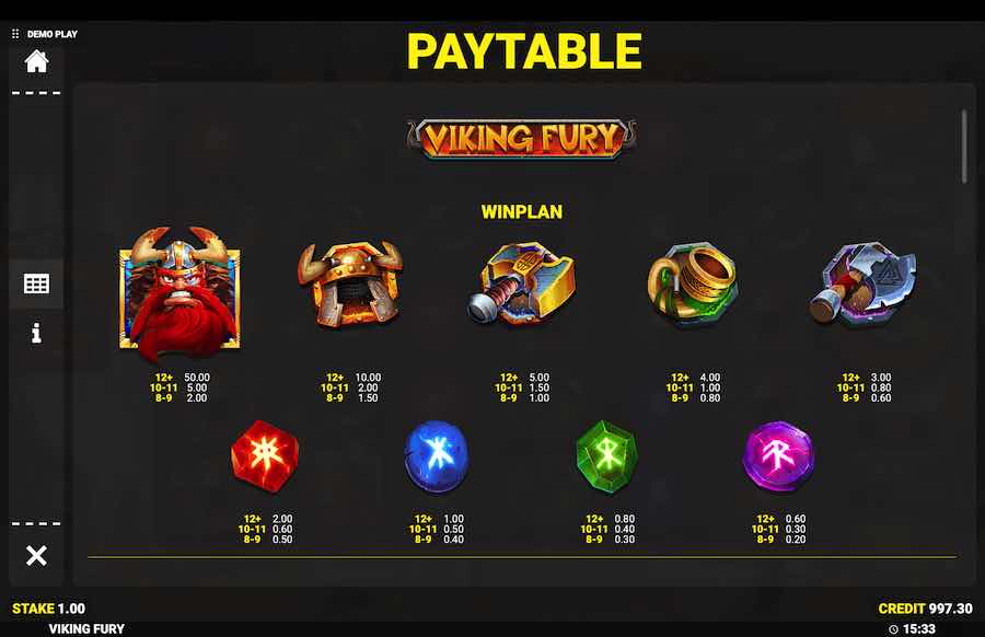 Viking Fury Spinfinity Slot Paytable