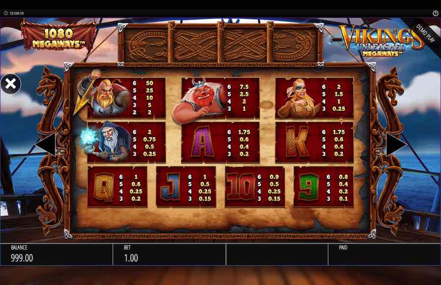 Vikings Unleashed Megaways Slot Paytable