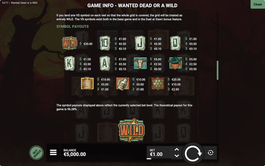 Wanted Dead Or A Wild Slot Paytable