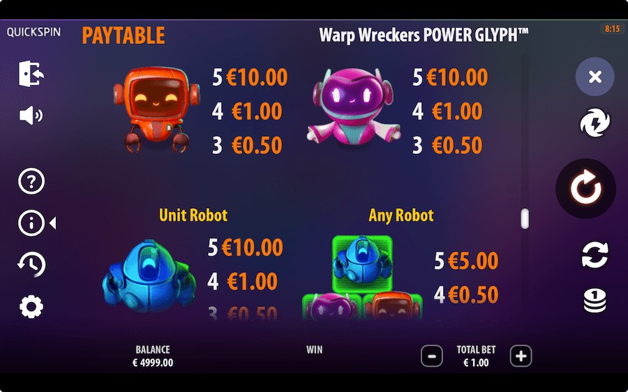 Paytable For Warp Wreckers Power Glyph Slot