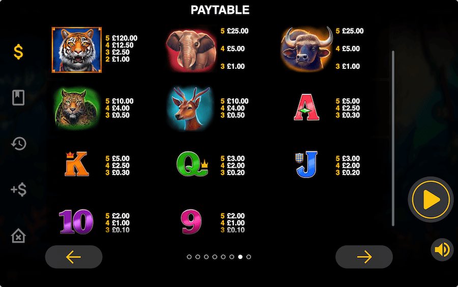 Paytable For Way Of The Tiger Slot