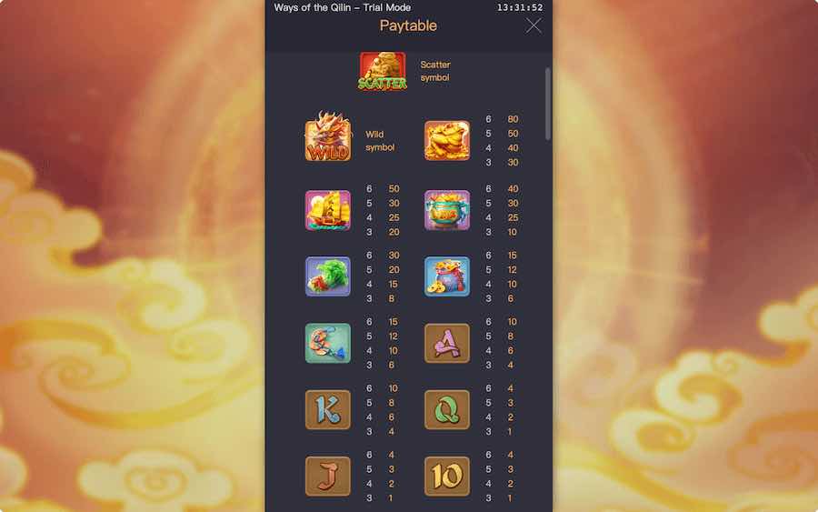 Ways Of Qilin Slot Paytable