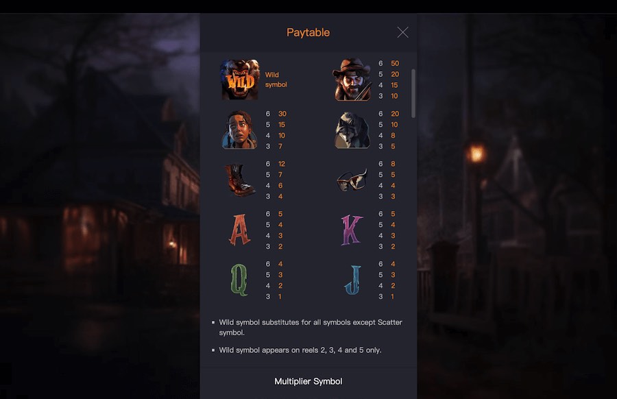 Werewolf's Hunt Slot Paytable