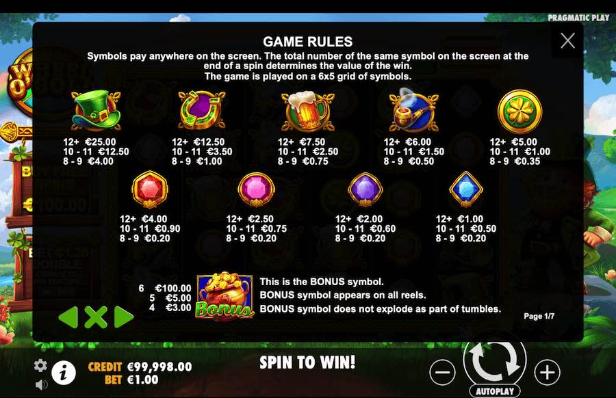 Wheel O' Gold Slot Paytable