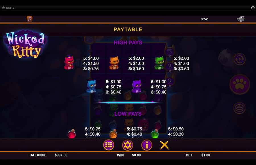 Wicked Kitty Slot Paytable