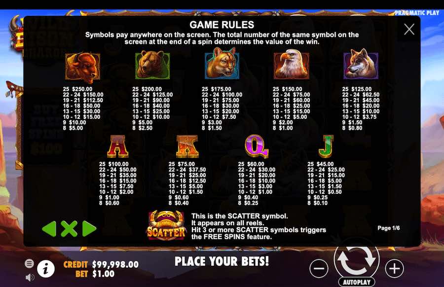 Wild Bison Charge Slot Paytable