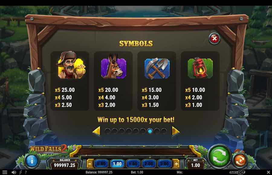 Wild Falls Slot 2 Paytable