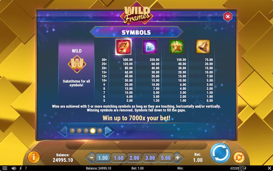 Paytable For Wild Frames Slot