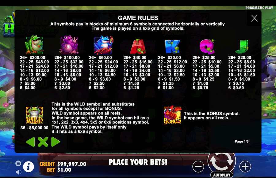 Paytable For Wild Hop And Drop Slot